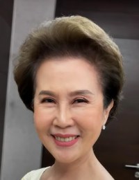 Фото актера Дао Дуангдао Джаруджинда