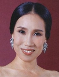 Фото актера Рудклао Амратиша